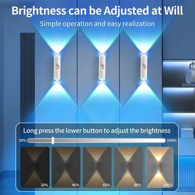 Double-head Under Cabinet Light LED Night Light with Motion Sensor Magnetic Wall Lamp Mood Ambient Light for Hallway Stair