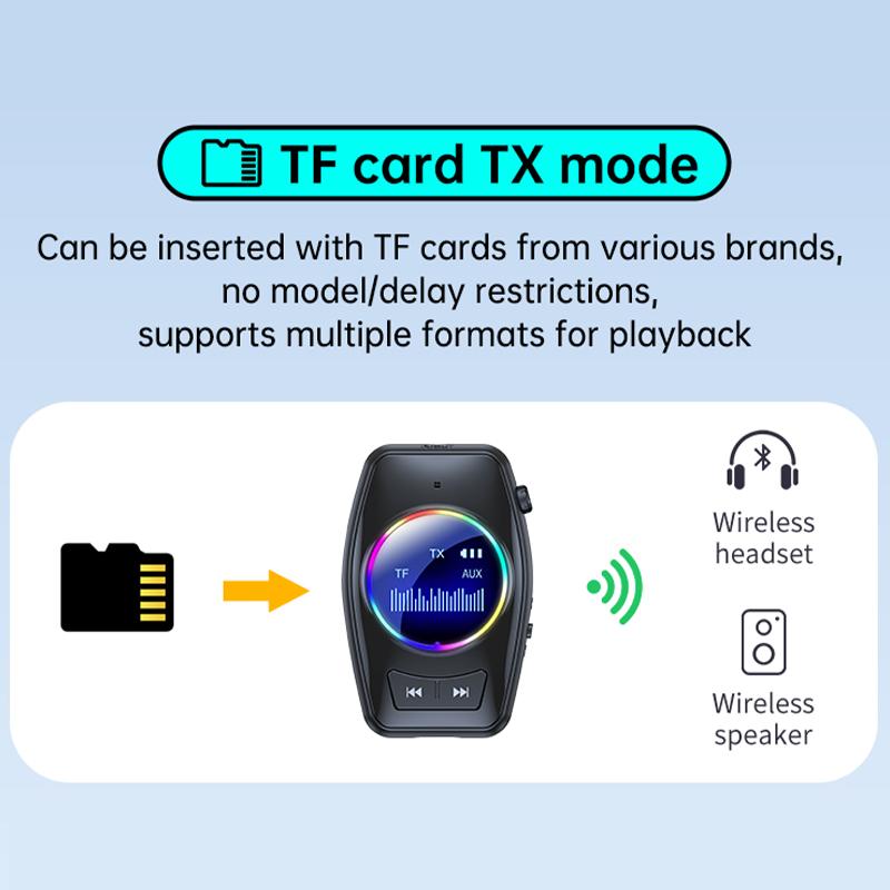 Bluetooth 5.4 Audio Transmitter Receiver RGB LED Display Hifi Stereo Music Wireless Adapter 3.5MM AUX TF With Mic For TV PC Car
