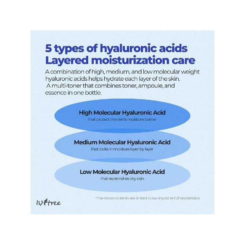 Isntree Hyaluronic Acid Toner Plus 200ml | Korean Skincare | Deep Moisture For Dry Skin | Fully Hydrates & Locks In Moisture | Ampoule-Like Texture