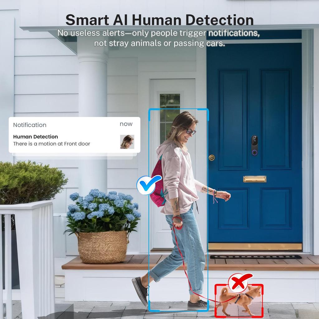 Smart Wi-Fi Doorbell with Intercom, Human Detection, HD Night Vision & Home Monitoring