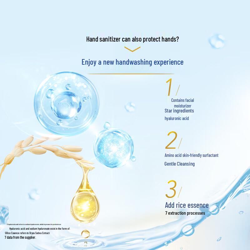 Safeguard Antibacterial Foaming Hand Soap