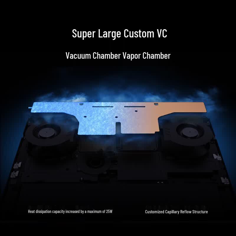 Lenovo Legion R9000P Ultimate High-Performance Laptop (CN version)