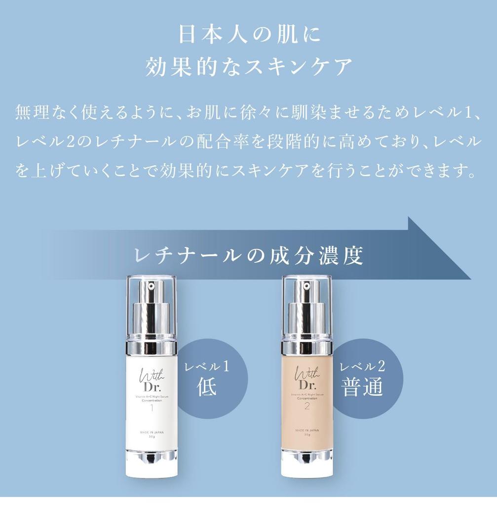 With WD Retinal 1 30g With Vitamin A Retinal Dr. Dr.