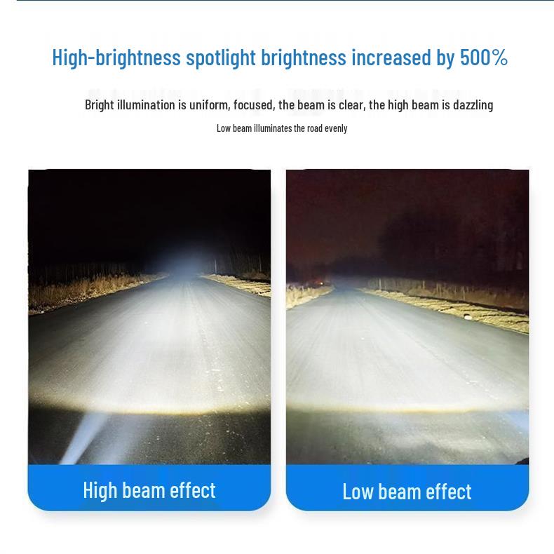 Sinotruk Howo 380/336 Dual-Lens Full LED Headlights, Super Bright Spotlight Flow