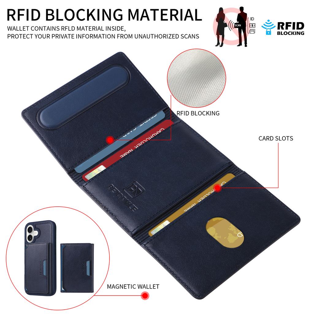 For iPhone 16 Magnetic Case BETOPNICE Leather Phone Cover Kickstand with Detachable Card Bag