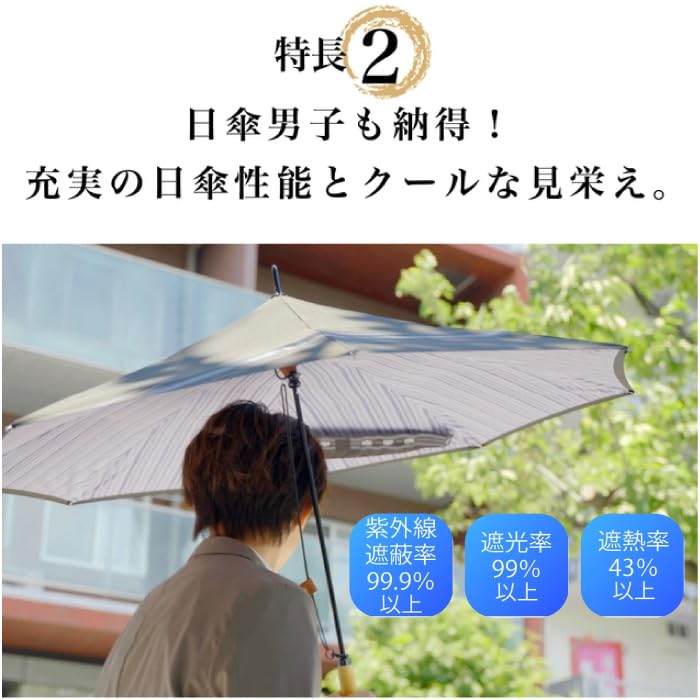 Embroidered inverted umbrella saKASA KOYOMI Style with Umbrella perfect for sun or keeps you offers UV and is Stylish for men and Japanese-patterned