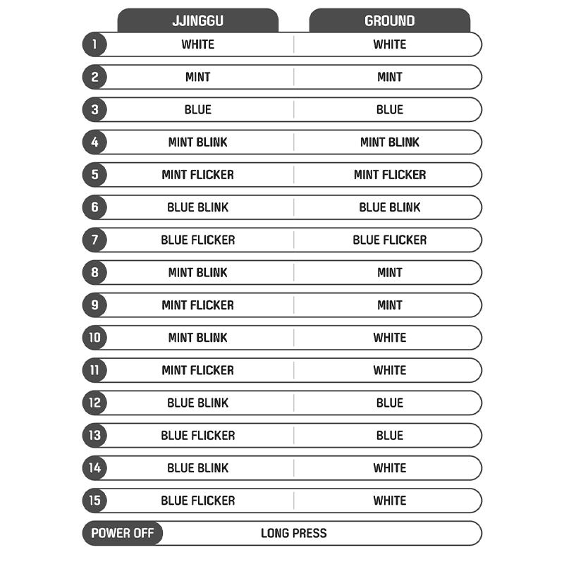 [Precomandă] ONEW(SHINee) STICK OFICIAL DE LUMINA