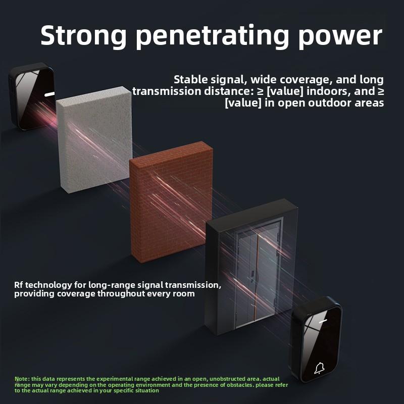 Black Mirror Battery Wireless Doorbell Household Digital Remote Control Music Doorbell Long-distance Elderly Beeper