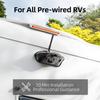 eRapta RV Backup Camera Wireless System for Furrion with 5-Inch Monitor 1080P, 1 Rear Camera, Wide-View, Video Recording, IR Night Vision, IP69