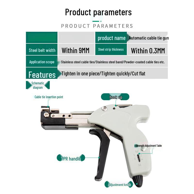 Stainless Steel Cable Tie Tensioner & Cutter