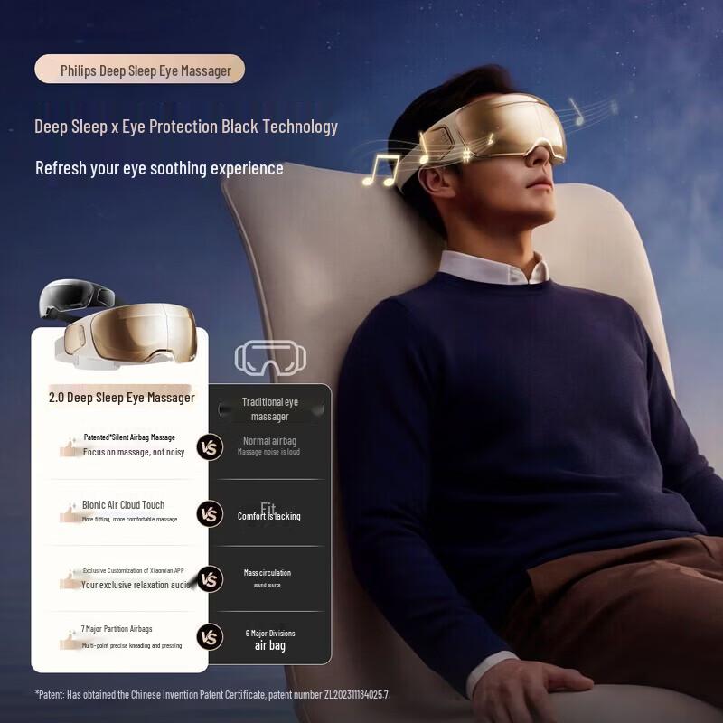 Philips Deep Sleep Hot Compress Eye Massager CN plug (adapter included)