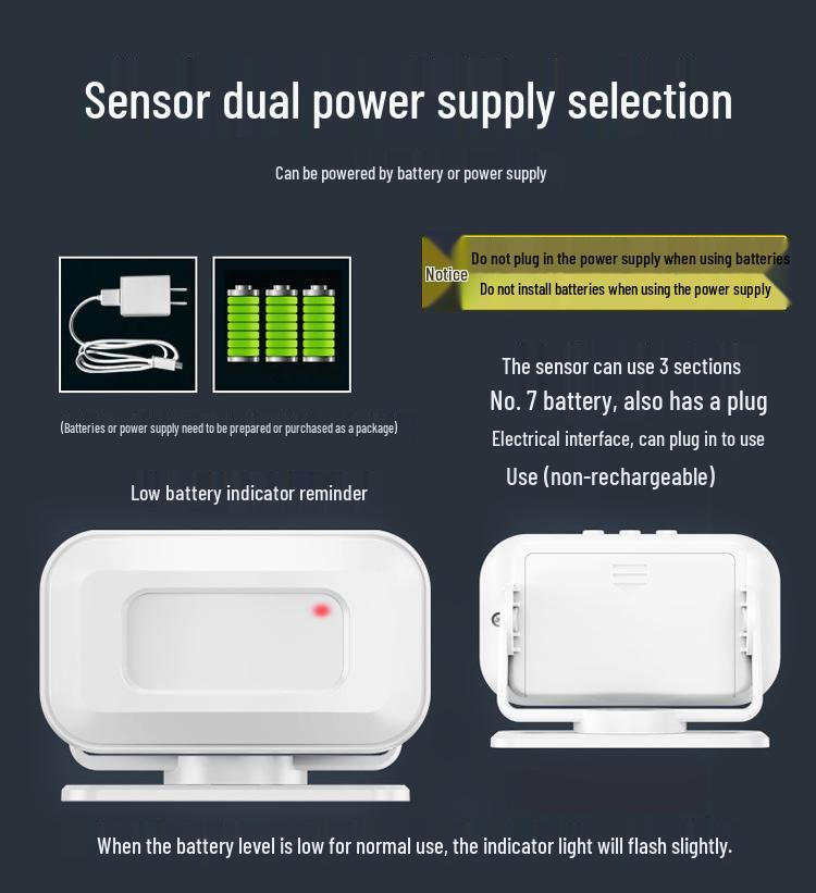 Entrance Welcome Sensor Doorbell & Voice Alarm for Shops & Supermarkets