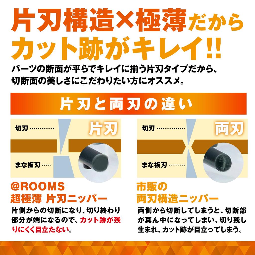 Series for Gunpla and Plastic Model Beginners and Advanced @ROOMS @Tool [Ultra-Thin Single-Edged Nippers] Kits,