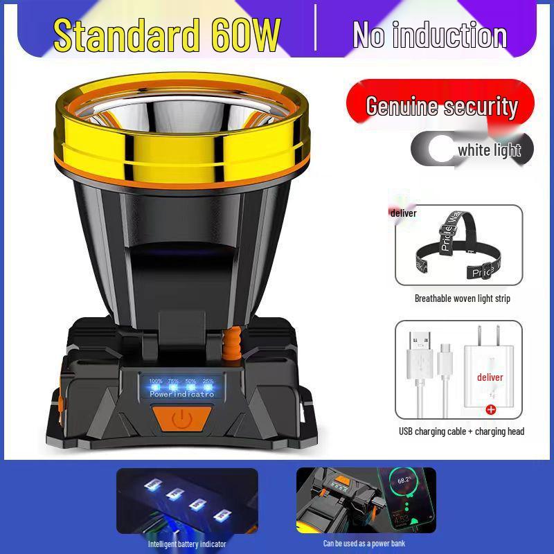 

Rechargeable Super Bright LED Headlamp for Outdoor Activities, Night Fishing, and Mining