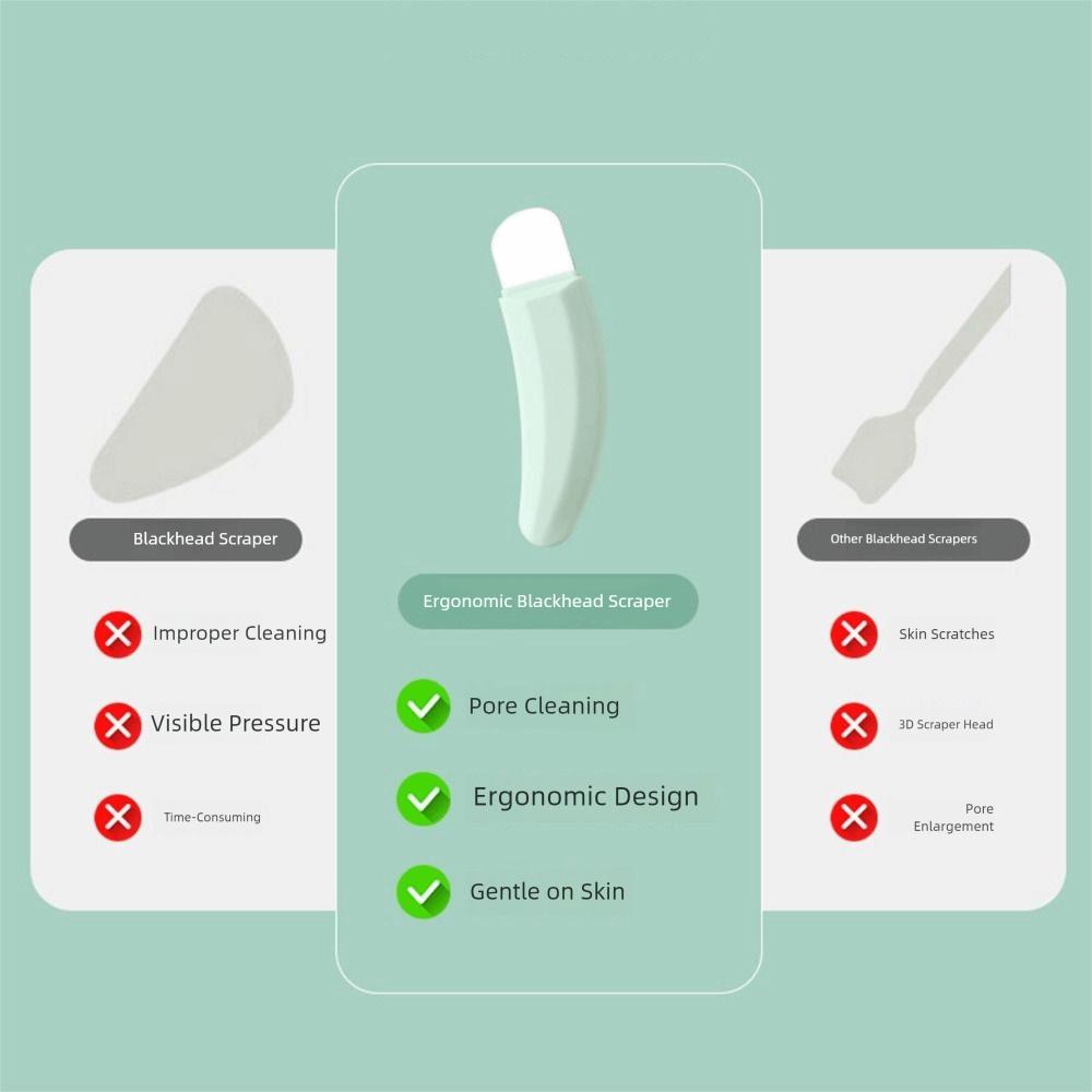 Handheld Facial Blackhead Removal Tool Deep Clean Face Spatula  for Beauty Care Tool