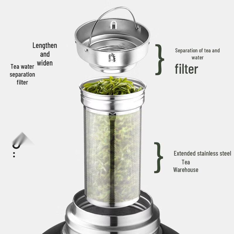 OLOEY 316 Stainless Steel Large Capacity Insulated Flask