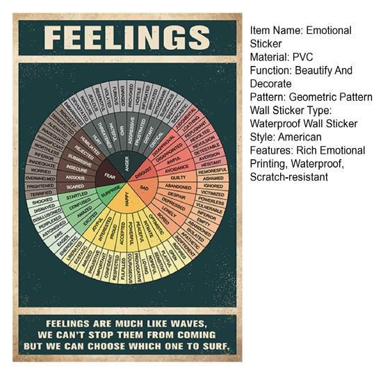 Emotion Sensation Wheel Vinyl Sticker for Laptop Binder Mental Health Wall Art Chart Waterproof Emotional Sensing Wheel Sticker Set for Social Worker
