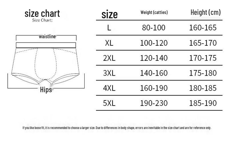 Jeanswest Men's Pure Cotton Breathable Boxer Briefs