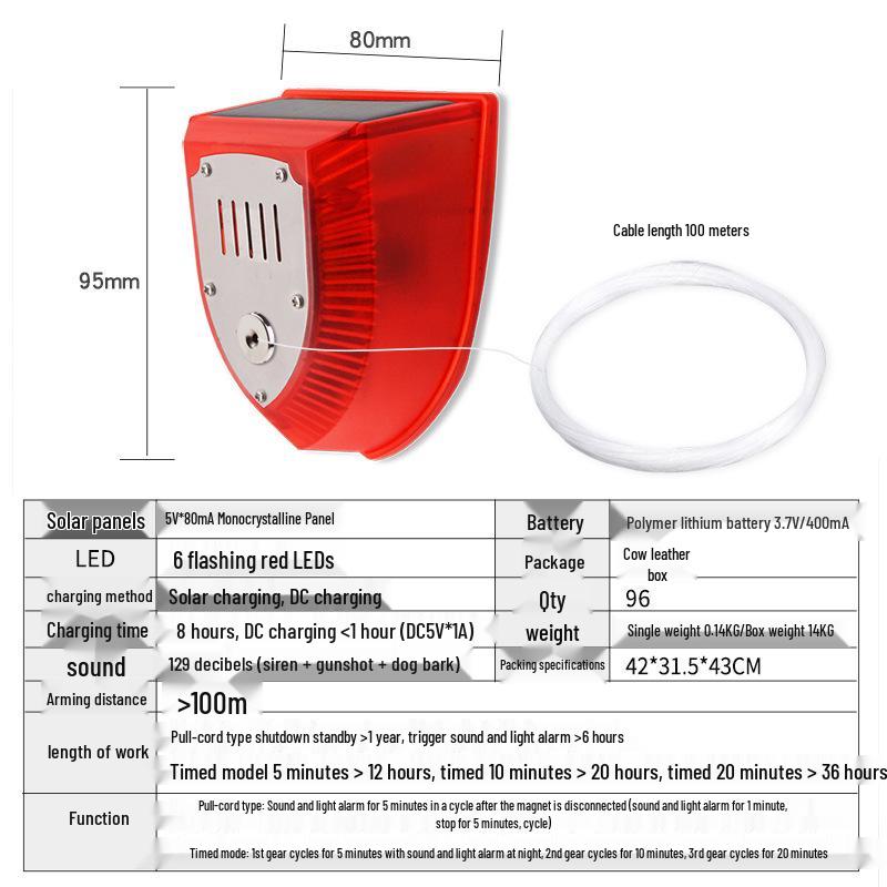

Сонячний відлякувач тварин з виттям кабана, звуком пострілу, магнітною індукцією натяжної лінії, таймером та сигнальним світлом