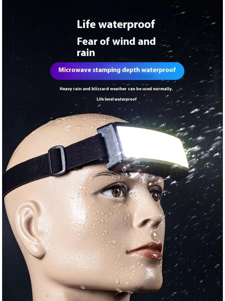 Rechargeable 180° Head Lamp Flashlight COB LED Super Bright Headlamp Outdoor Waterproof Running Fishing Camping Hiking Headlight