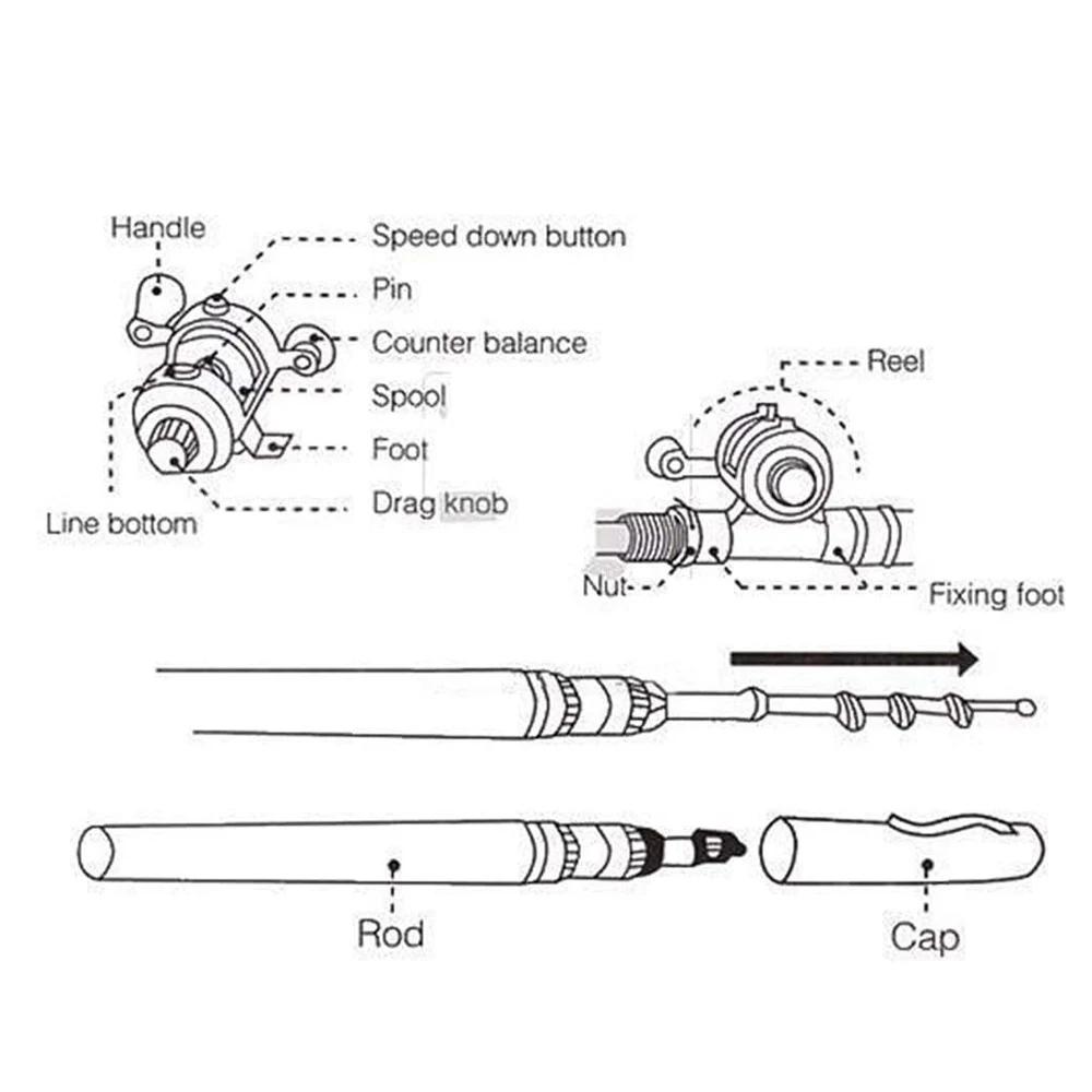 Pocket Ice Fishing Rod & Reel Combo Set Pen Shape Telescopic Portable Complete Kit for River Lake Winter Fishing Outdoors 260319