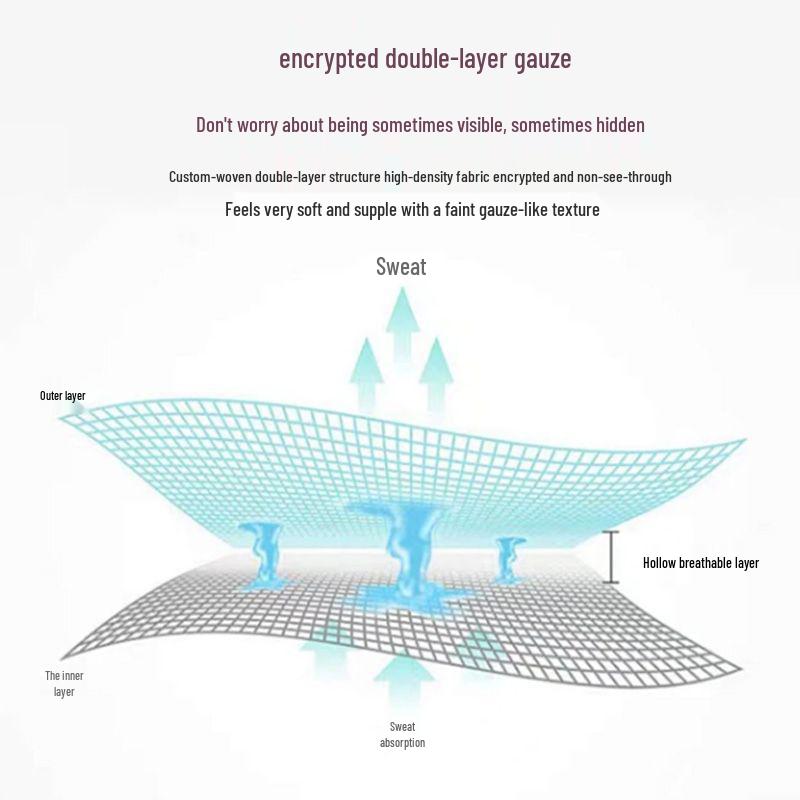 G5Z Doppellagiges Reines Baumwoll-Musselin-Bettwäscheset: Bettbezug, Bettlaken & Kissenbezug - Maschinenwaschbar & Anpassbar