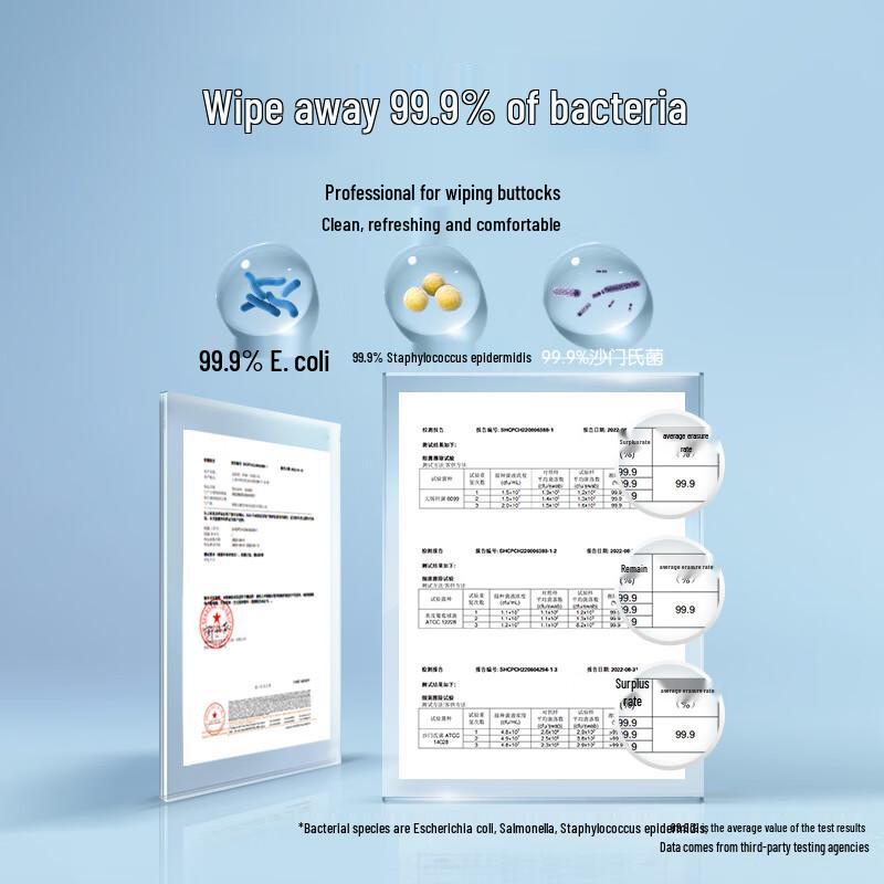 Kleenex Flushable Wet Wipes