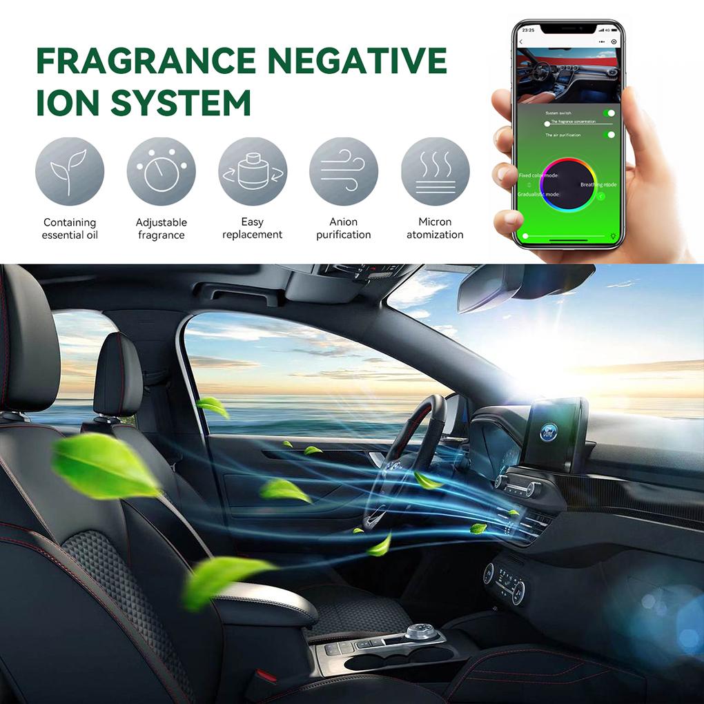 ABS Unvernisal Car Air Freshener System Air Fragrance Negative Ion System Air Ionizer