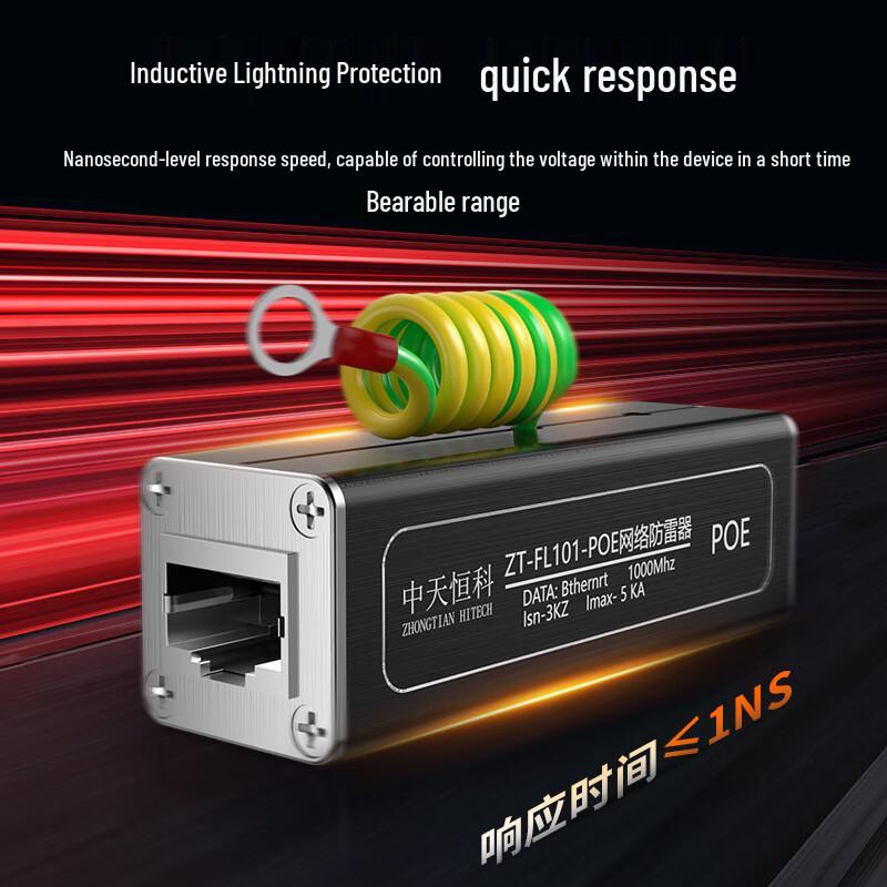 Zhongtianhengke PoE Splitters & Network Lightning Arresters