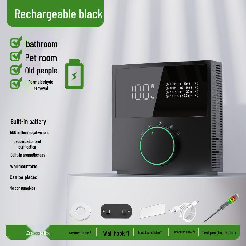 2025 Negative Ion Air Purifier: Removes Formaldehyde, Smoke, and Pet Odors, Ideal for New House Renovations.