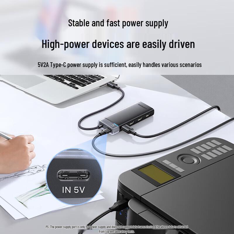 UGREEN USB 3.0 4-Port Hub with 1.5m Braided Cable