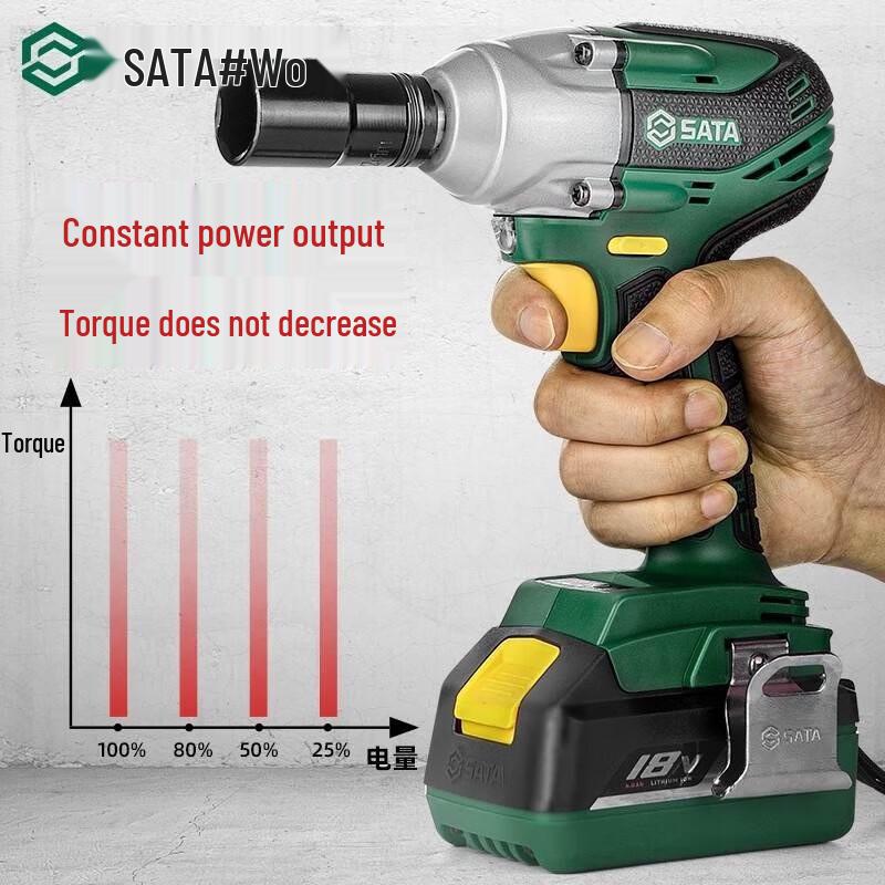 SATA 18V Cordless Brushless Impact Wrench