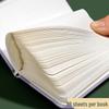 A7 Mini Pocket-Sized Notebook: Portable, Simple, and Perfect for Students