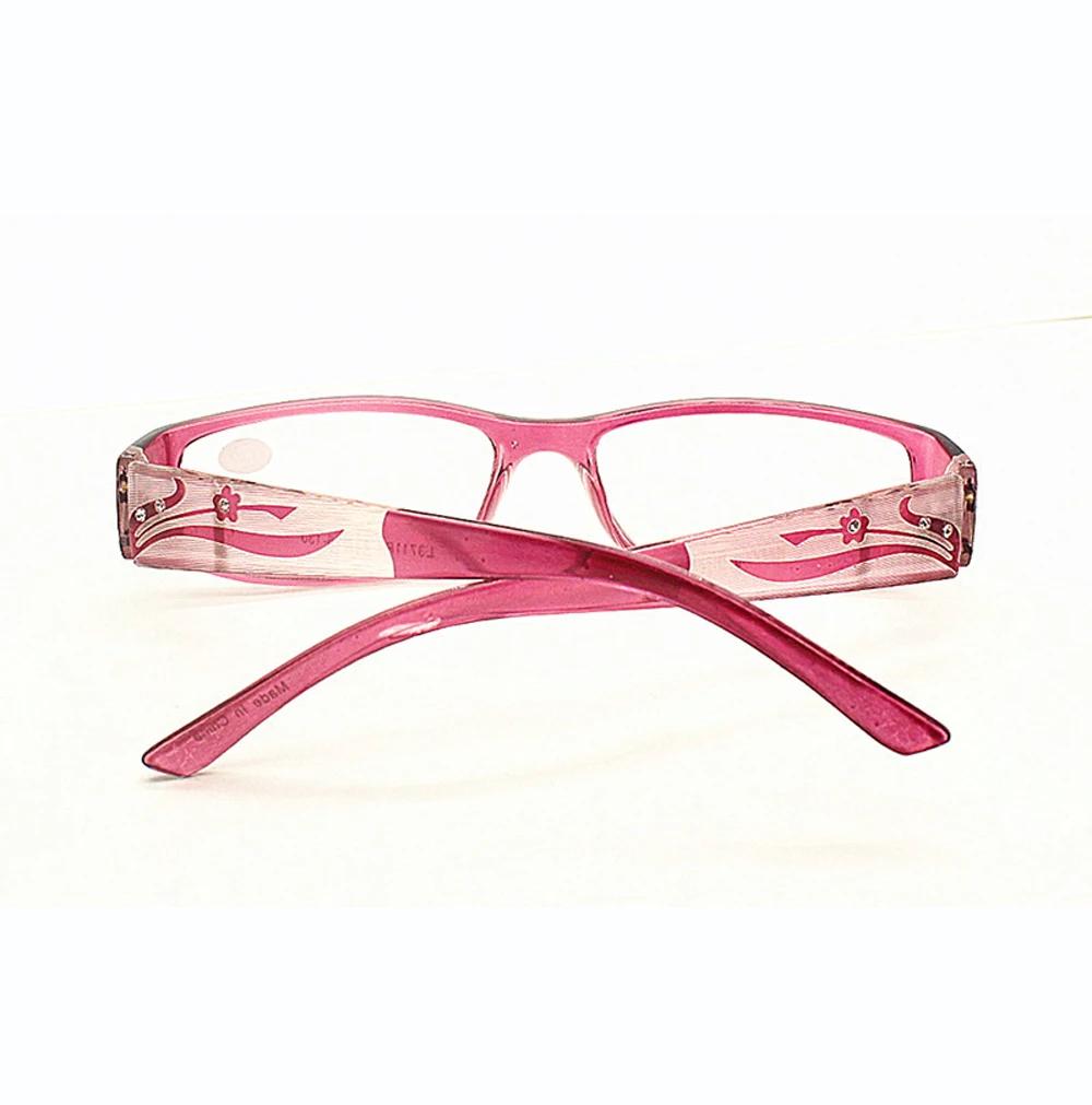 Fashion Flower Printed Ultralight Delicate Hinges Anti Blu Anti Fatigue Reading Glasses +0.75 +1 +1.25 +1.5 +1.75 +2 +2.25 To +4