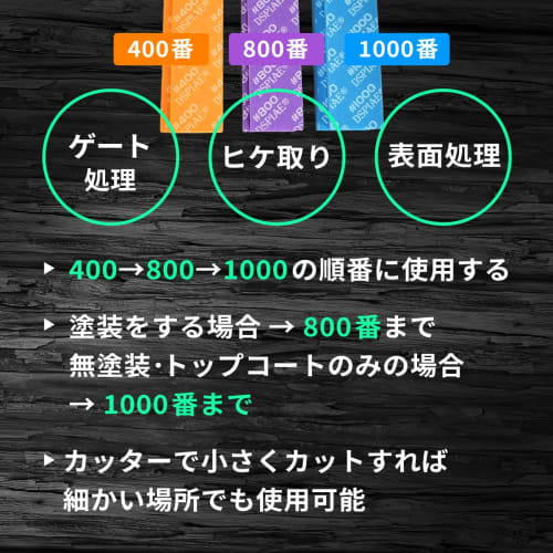 Kuriiro 21-Piece Sponge File Set for Plastic Models, Gate Processing, File, Surface Treatment, Plastic Model, Gundam Model, File krs4 (21)