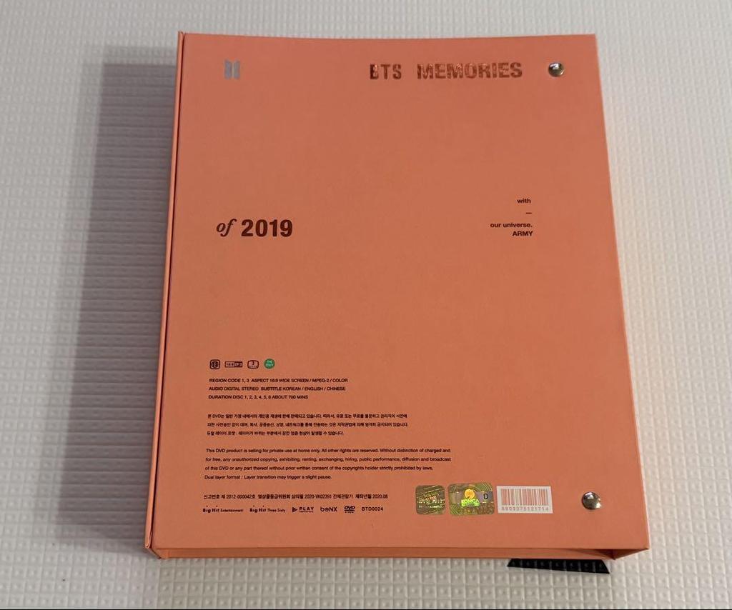 [USED] Price Reduced BTS MEMORIES of 2019 with Jimin Trading Card