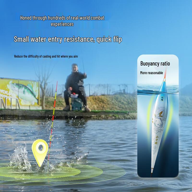 Han Ding Hochsensible Nano-Angelposen