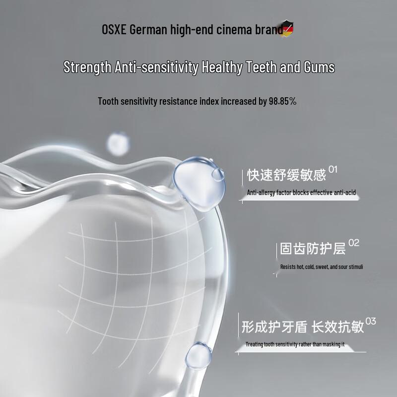 OSXE Desensitizing & Gum Repair Toothpaste