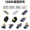 2PCS USB4.0 Type-C Adapter, 40Gbps High Speed Data Transfer, PD100W Fast Charging, 90 Degree Elbow Design, 8K Video Output, Multi-Functional Converter