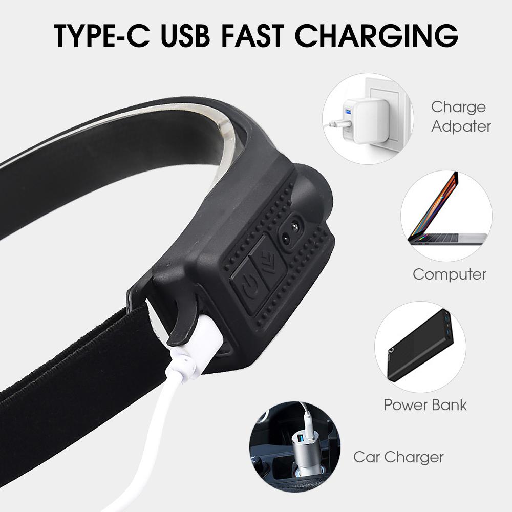 Lett hodelykt lommelykt USB oppladbar utendørs vanntett hodelykt for campingvandring