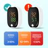 Fingertip Pulse Oximeter Blood Oxygen Saturation Monitor with Heart Rate Measurement