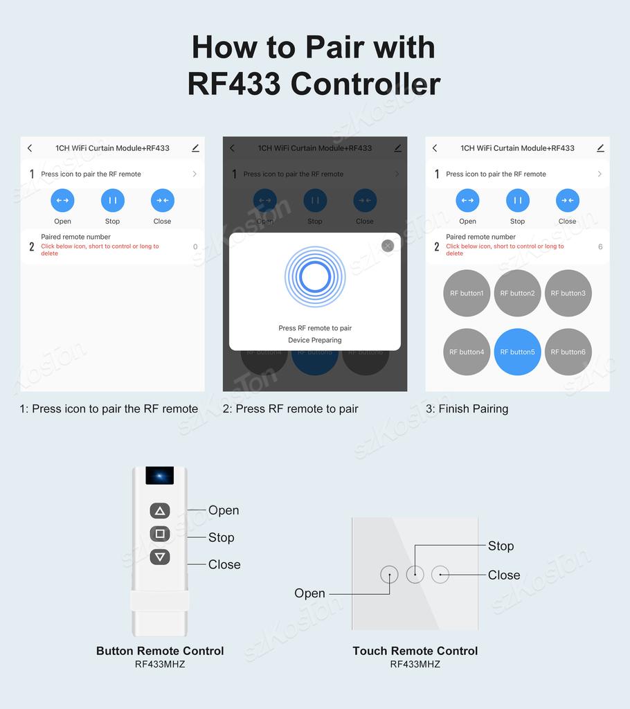 Tuya Smart WiFi RF433 Curtain Switch Module with Remote Control for Electric Roller Shutter Blind Motor Works with Alexa Google