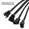 UMLIFE 2 Pack Computer PC PWM Fan Splitter Cable 1 to 4 (4 Pin+3 Pin)