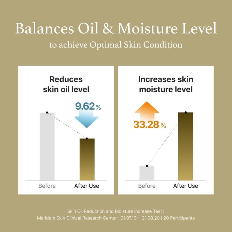 I'M FROM Mugwort Essence