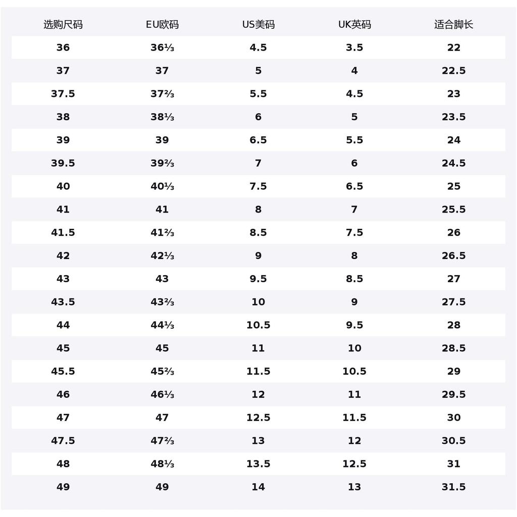 Li Ning Wade 808 5 ULTRA Abrasion Resistant Coverage Low top Basketball Shoes Men's Lemon ABAV015-20