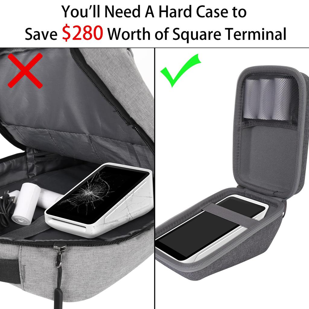Aenllosi Hard Carrying Case for Square Terminals