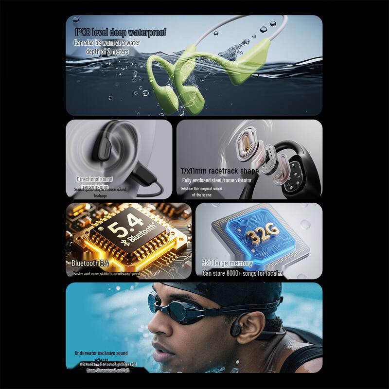 Newmine G12 Bone Conduction Wireless Bluetooth Earphones