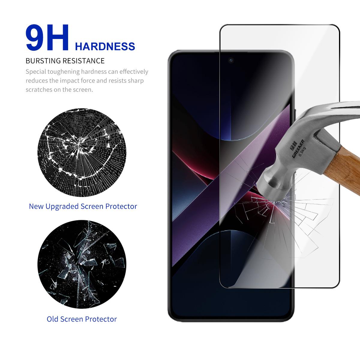 

RURIHAI 10Pcs For Xiaomi Poco X7 Pro 5G High Aluminium-Silicon Glass Film 0.26mm 2.5D Screen Protector Type A