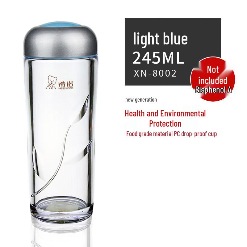 HEENOOR Portable Insulated Plastic Water Bottle