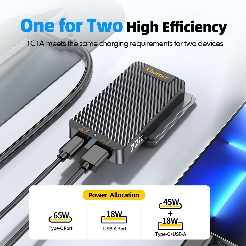 WLX-902 72W Ultradünnes GaN Schreibtischladegerät Duale USB-C-Anschlüsse Schnellladestation für Tablets/Telefone/Laptops